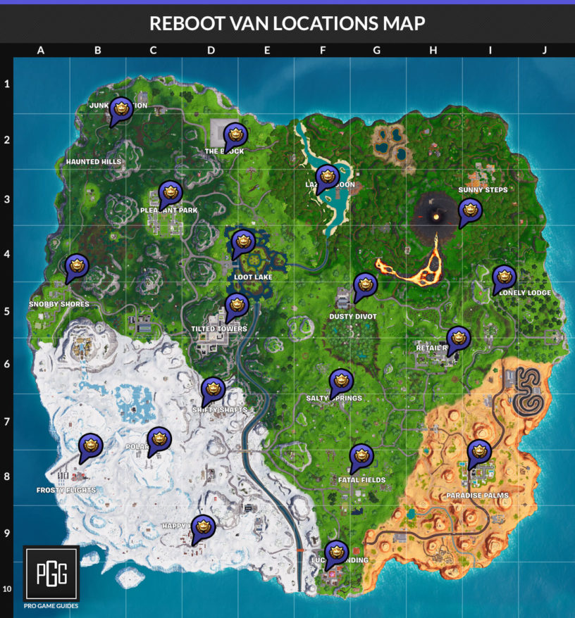 Reboot Card y Reboot Van de Fortnite