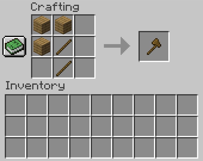 Crafting recipe for axe