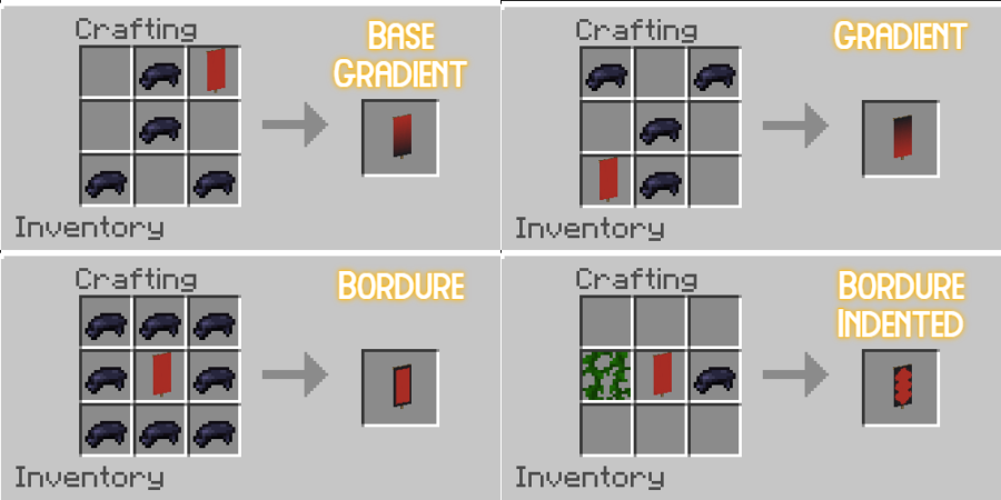 Recetas de banner de borde y degradado.