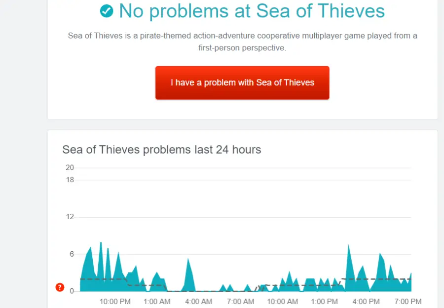 La página del detector de caídas de Sea of ​​Thieves.
